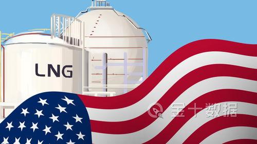 美国天然气爆料最新消息,价格波动与供应紧张背后的真相揭晓